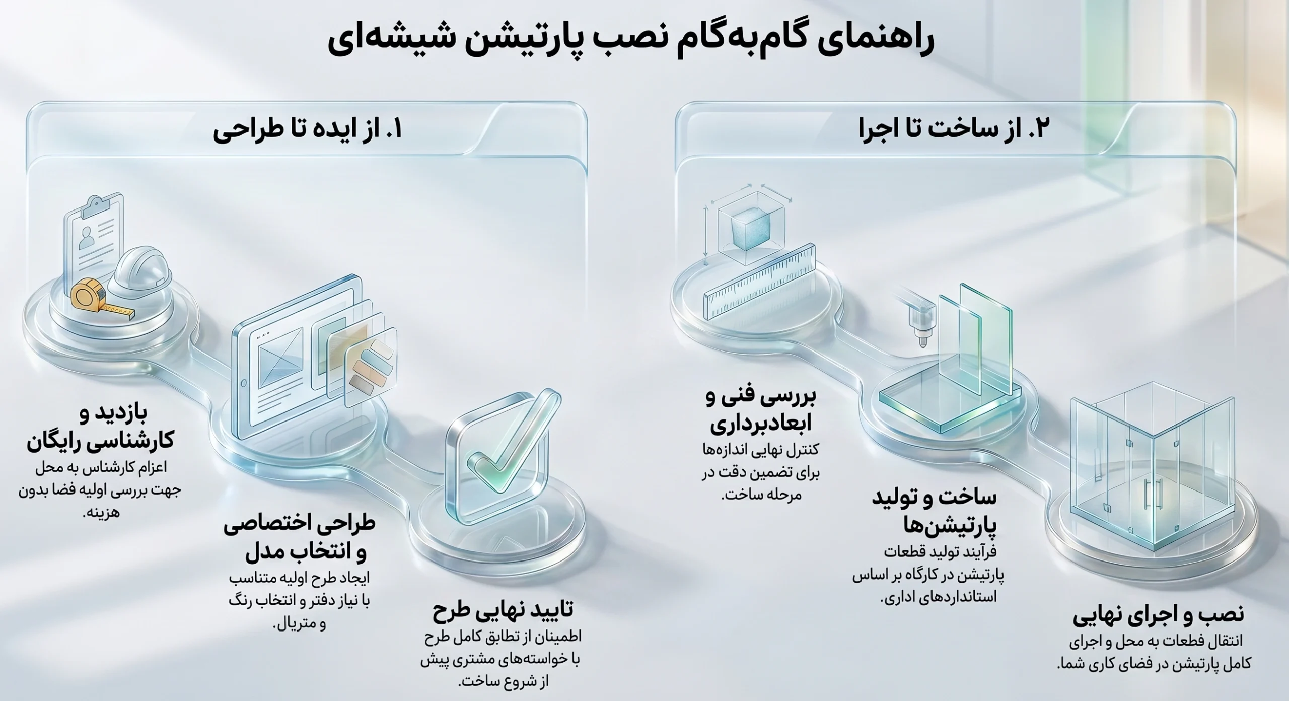 نصب پارتیشن شیشه ای